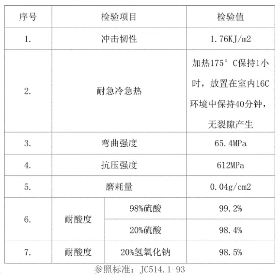未标�?1.jpg 未标�?1.jpg